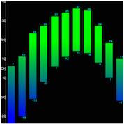 What Features Would You Like To See In 1.1